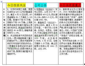 爆料网每日精选最新消息,每日精选最新消息大盘点